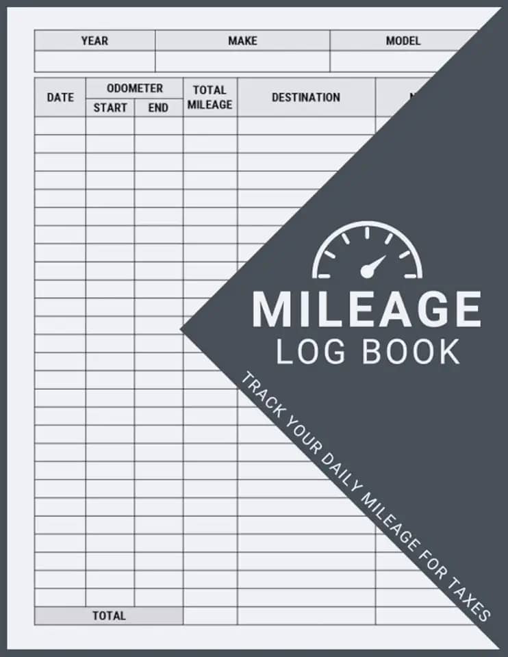 Mileage Log Book: Auto Mileage Tracker To Record And Track Your Daily Mileage For Taxes | Vehicle Mileage Journal for Business or Personal Taxes