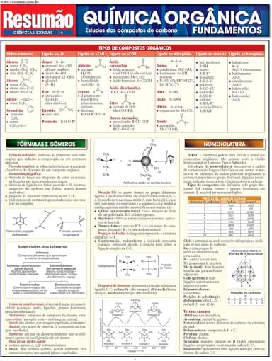 Química orgânica: fundamentos