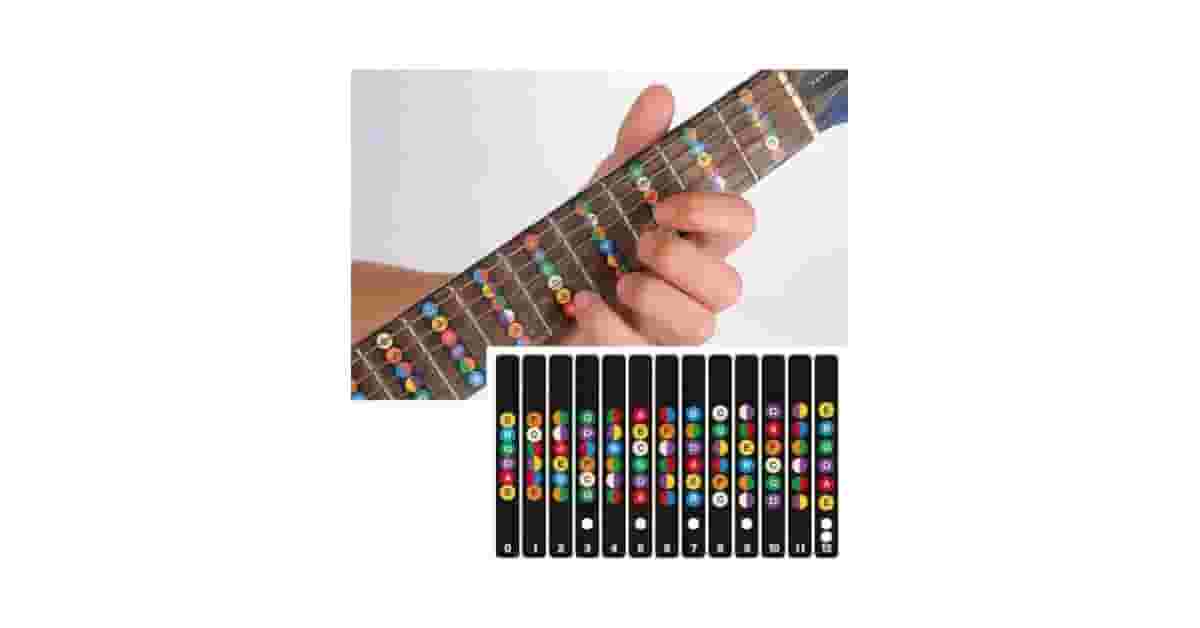 Melhor Marca de Violão Acústico: Guia Essencial