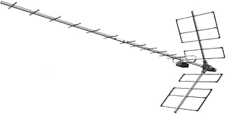 Antena Digital UHF Yagi 18 PROHD1118 Proqualit