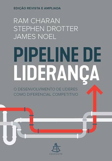 Pipeline de liderança: O desenvolvimento de líderes como diferencial competitivo