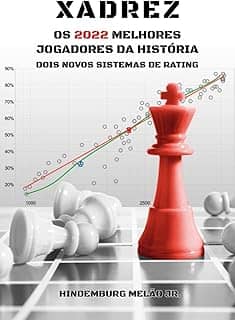 Xadrez os 2022 Melhores Jogadores da História