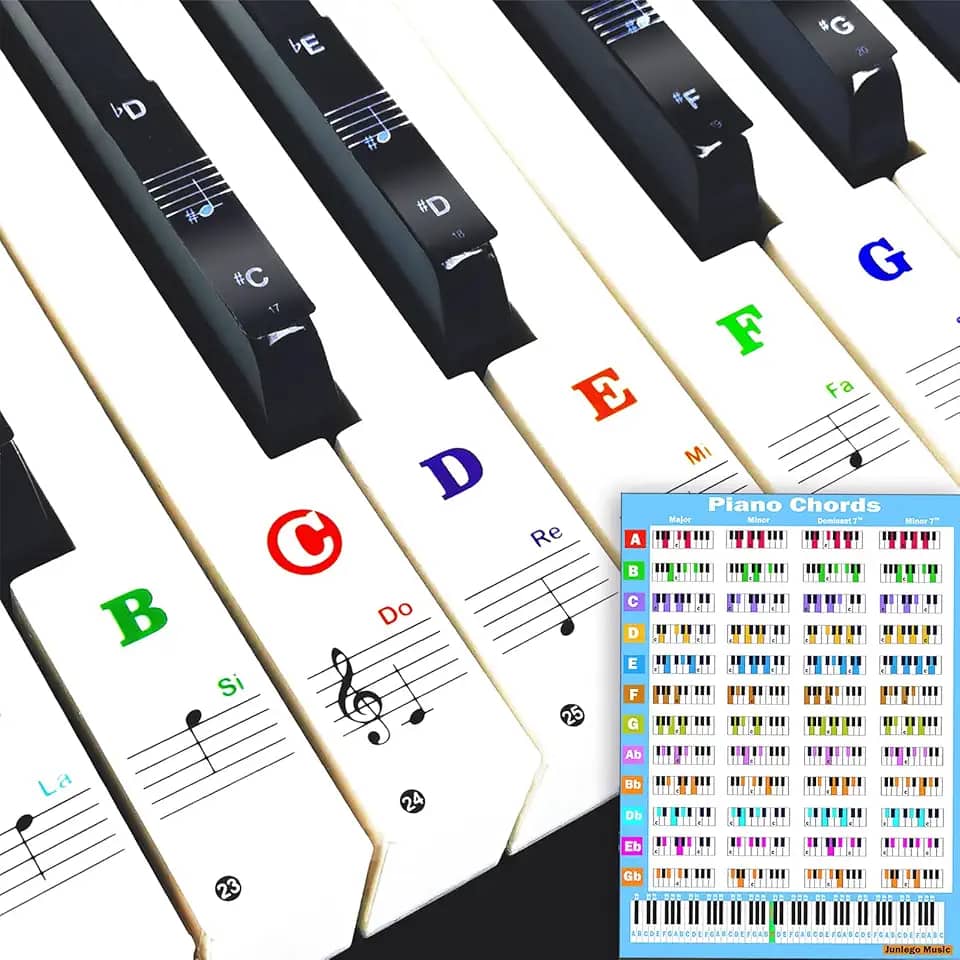 Adesivos de teclado de piano com tabela de acordes de piano, para teclas 88/61/54/49, etiquetas de letras para iniciantes e crianças pequenas, guias de notas de piano, adesivos de chave de piano para