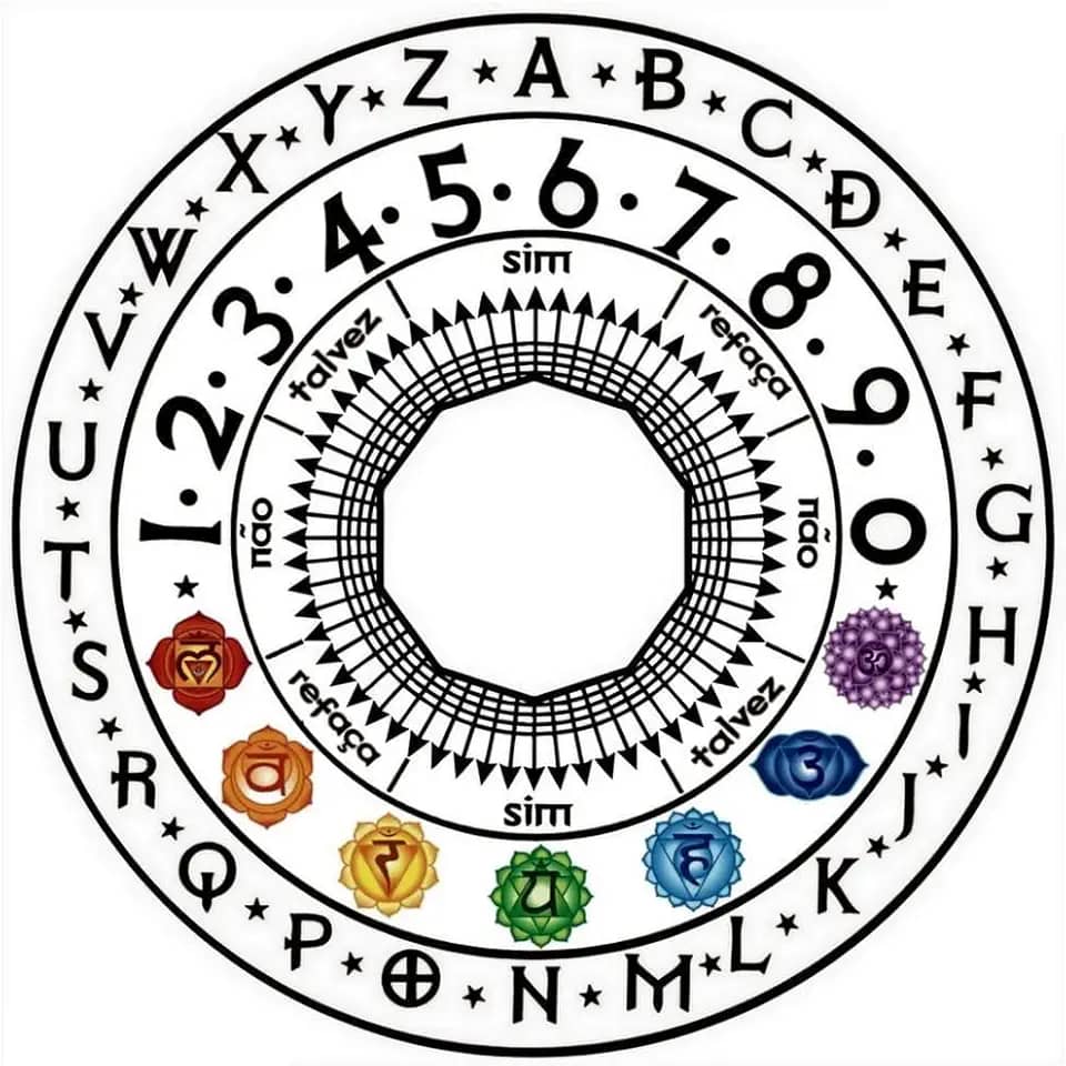 Placa Tabuleiro Para Pendulo Grafico Radiestesia Radiônica de Cura e Terapias Energeticas Chakras PS 20x20cm