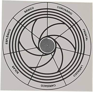 Placa Radiestesia Radiônica 17x17 Cm - EQUILÍBRIO DOS CHAKRAS