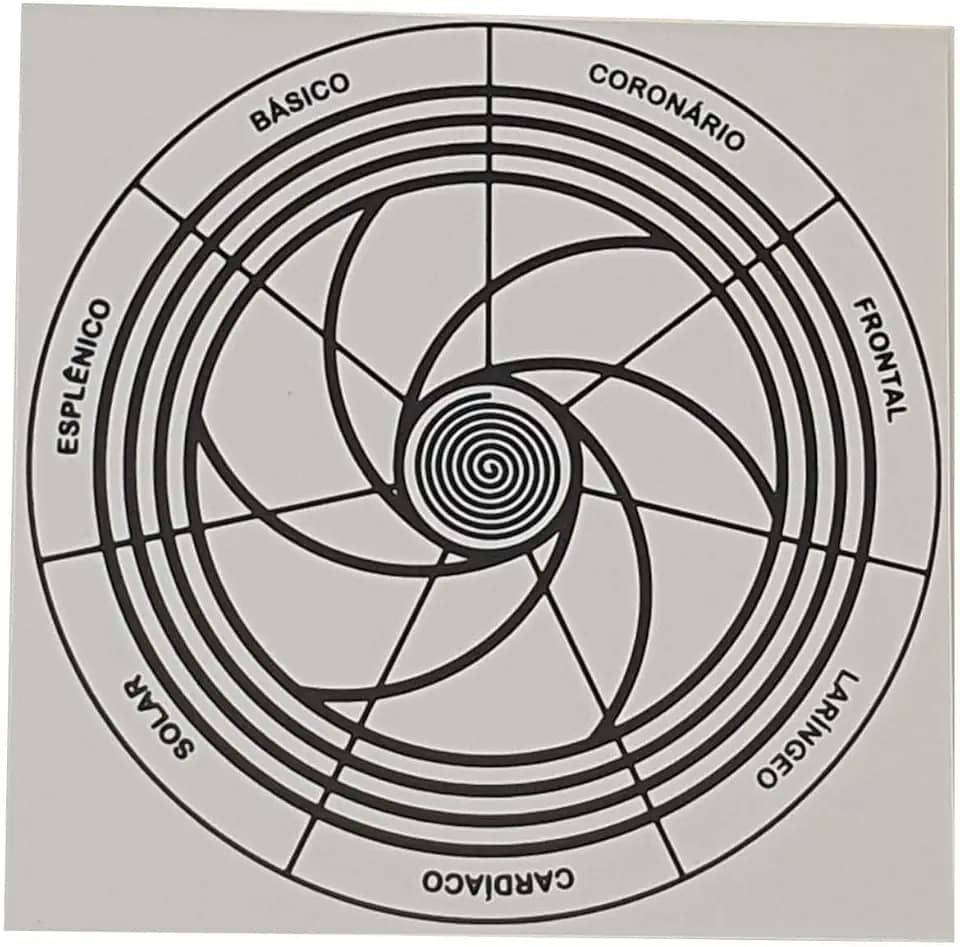 Placa Radiestesia Radiônica 17x17 Cm - EQUILÍBRIO DOS CHAKRAS