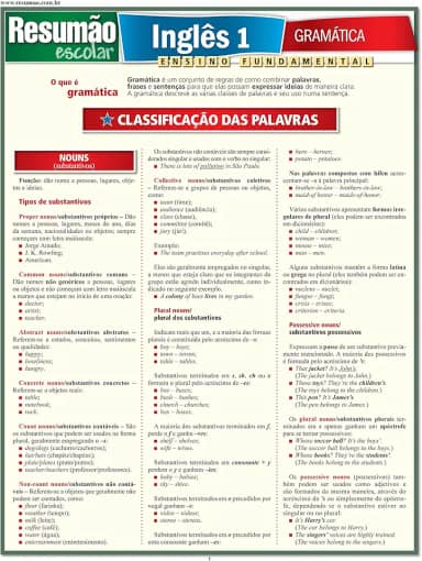 Inglês 1 - Gramática