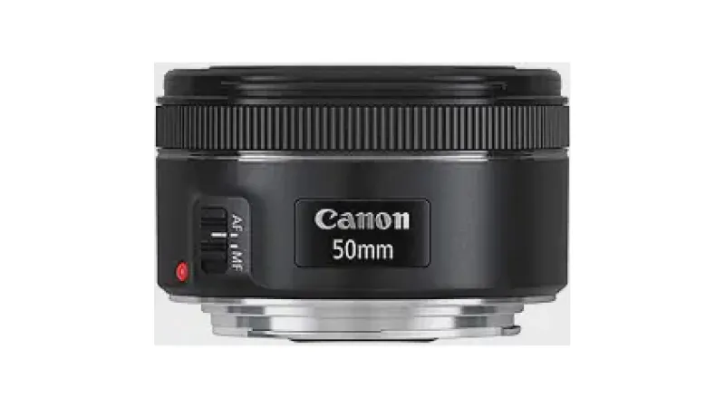 Melhor Lente Canon para Eventos: Guia Essencial