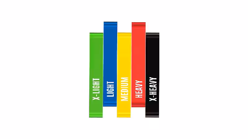 Melhor Mini Band para Exercicios: Qual Nível de Resistência Escolher?