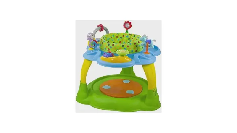 Qual o Melhor Centro de Atividade para Bebe? [Análise]