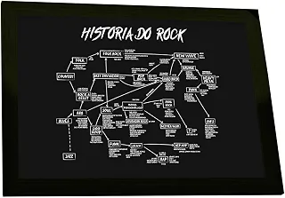 Quadro Decorativo A4 História Do Rock Musica Bandas Decoração